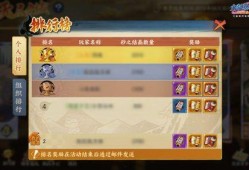 火影忍者最新版本忍者削弱爆料,最新版本忍者削弱爆料，实力重洗牌！